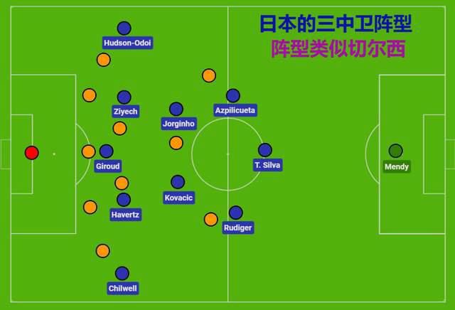 赛季那么漫长，队伍肯定会有表现得好与差的时候。